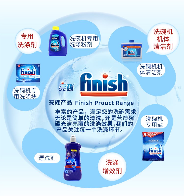 finish 亮碟 洗碗机专用洗涤块543g(内含30块独立包装) 洗碗机机体