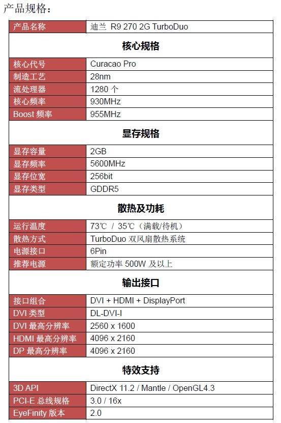 dataland 迪兰恒进 r9 270 2g turboduo 显卡 gddr5/2g/256bit/930