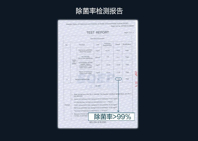 Philips 飞利浦 加湿净化一体机 HU5930 零水雾5000系列