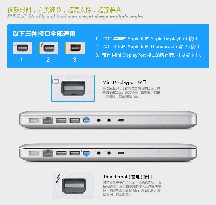 苹果笔记本macbook雷电接口转vga mini displayport 转vga线 端口转接