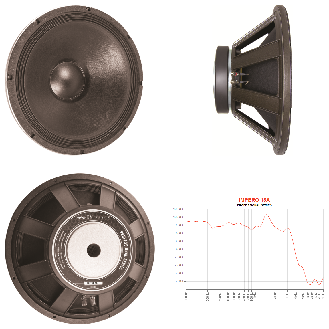 eminence 美国标准 alpha 中低音扬声器 8impero18a 8欧姆 18 inch