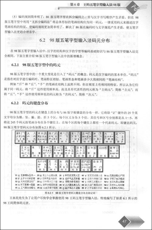 五笔画图片-千图网