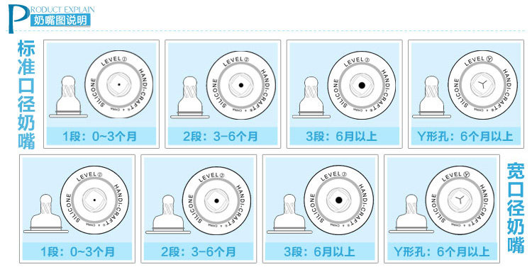 美国dr browns 布朗博士 标口 硅胶 奶嘴 流量1 2个吸塑装 no.302