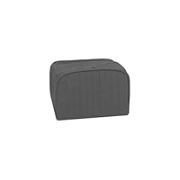 RITZ 绗缝搅拌器 appliance 覆盖