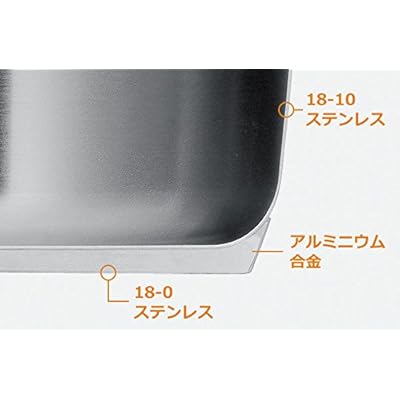 煎，炸，蒸，焖一锅多能