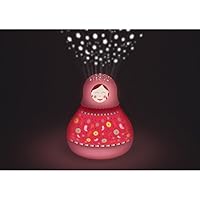 Trousselier 星投影机（马特里奥查卡） 粉红色