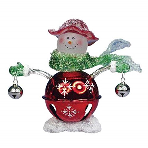 wl ss-wl-91195 red snowman with medium green scarves bobble