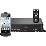 Sony XDP Digital Link Sound SystemXDPMU110 基本型号