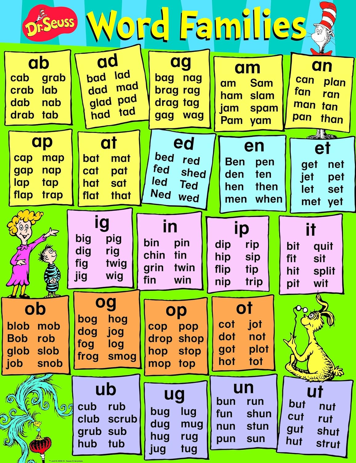 seuss content word families poster