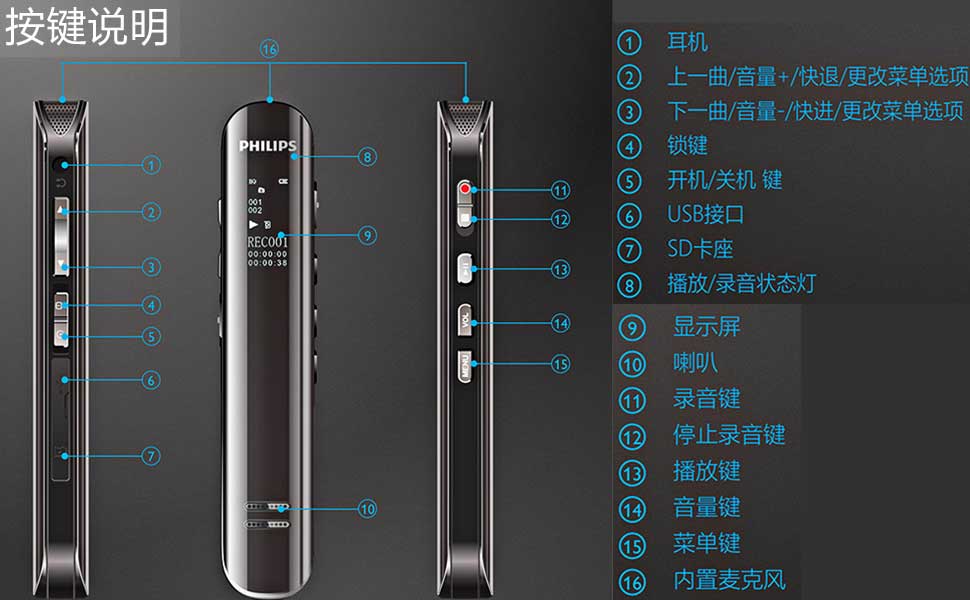 philips飞利浦 vtr5200高清无损专业降噪插卡录音笔商务学生mp3 (蓝色